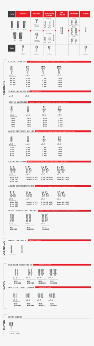 Couple System Bone - Parallel