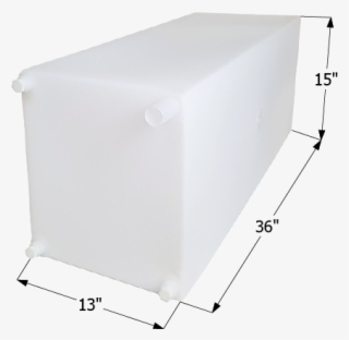 Loading Zoom - Table