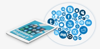 Social Media Advertising Services - Social Media Logo Cloud