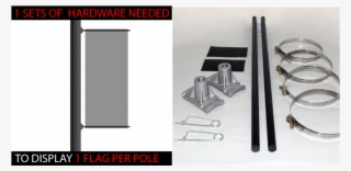 Use 1 Set When Flying 1 Flag Per Pole - Table