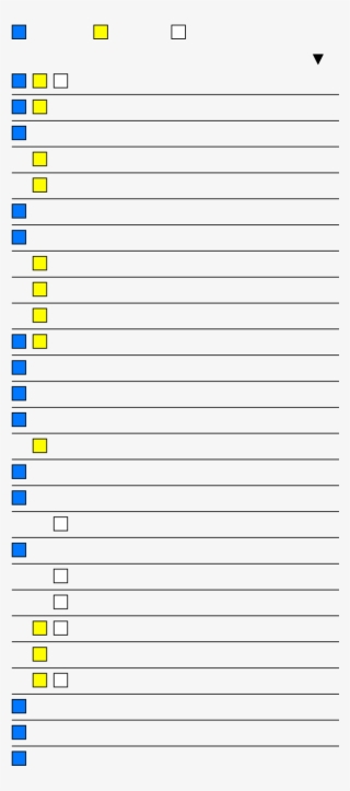Tencent - Colorfulness