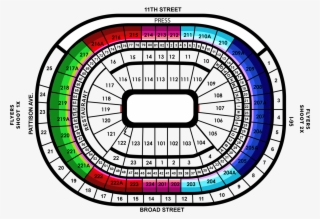 Upper Level Pricing - Circle
