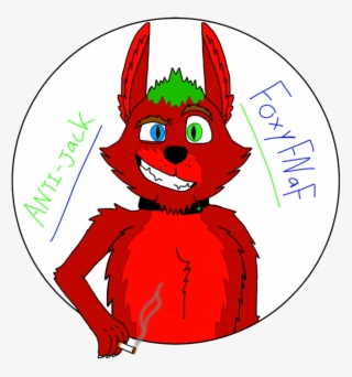 Changing My Profile Picture On Watt Pad And Need Help - Cartoon