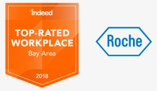 Both Roche And Genentech Have Been Named 20 Top-rated - Sign