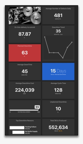 Apple Tv Portrait - Smartphone