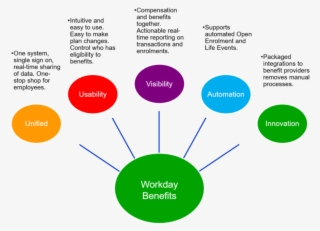 Https - //www - Freeonlinephotoeditor - - Diagram