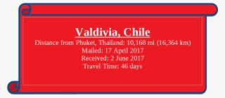 Info Box - Valdivia, Chile - Coquelicot