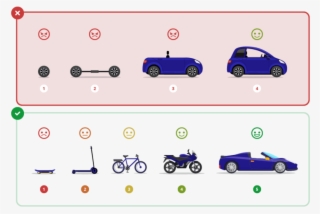 Image 800×548 - City Car