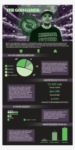 Https - //i - Redd - It/nh4asrrepui21 - Flyer