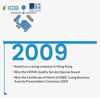 Icg Milestones - Hong Kong Broadband Network