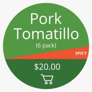 Related Products - Circle