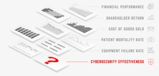 Cybersecurity Must Be Managed With Meaningful Metrics - Black-and-white