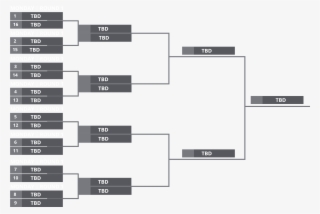 All Images Of The 3 Games Kills Please Send To @fortniteplug - Diagram