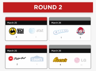 Previous - Buffalo Wild Wings