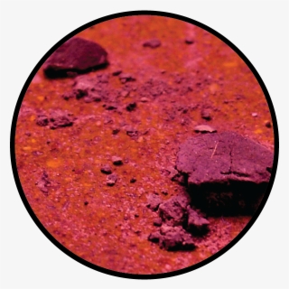 Particle Contaminants Classified By Iso - Circle