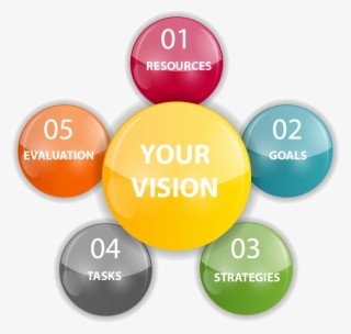 New/young Enterprises - Circle