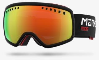 Big Picture Map - Marker Big Picture Goggles