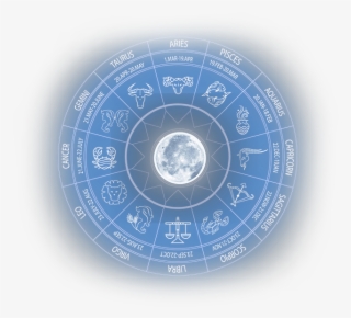 Pandit Varma - Circle