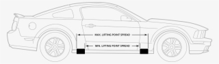 How To Measure Min - Ford Mustang Blueprint