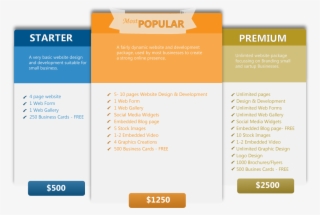 Logo Brand Font Design Free Transparent Image Hq - Price Packages Design