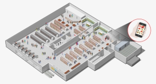 Supermarkets Can Be Chaotic Places - Floor Plan