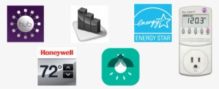 Energy-saving Solutions At Your Fingertips - Energy Star