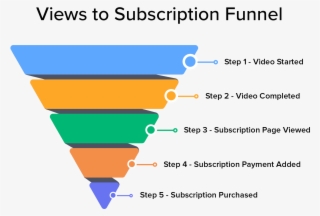 Click To Enlarge - Diagram