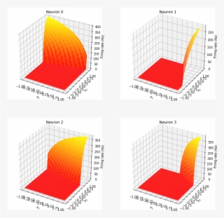 Images/examples Usage Tuning Curves 12 0 - Diagram
