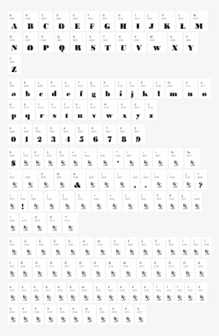 Past Due Character Map - Number