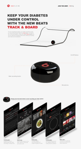 Zoya Digital App - Cd