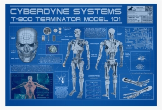 Previous - Terminator Blueprints