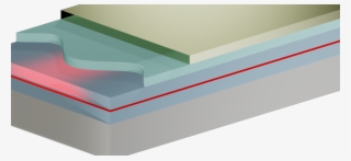Microoptics For Mode And Beam Shaping Of Laser Resonators - Architecture