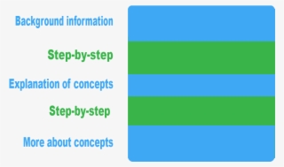 Combined Training Article - Transplantation Society