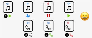 Your App Should Pause Playback In Response