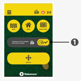 This Button Enables/disables Automatic Operation - Sign