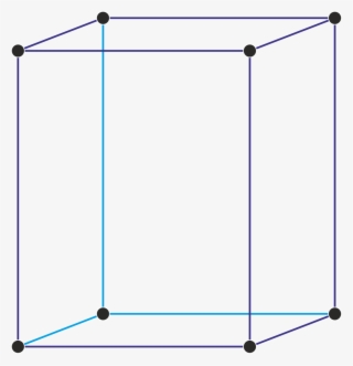 Primitive Orthorhombic Unit Cell - Orthorhombic Lattice