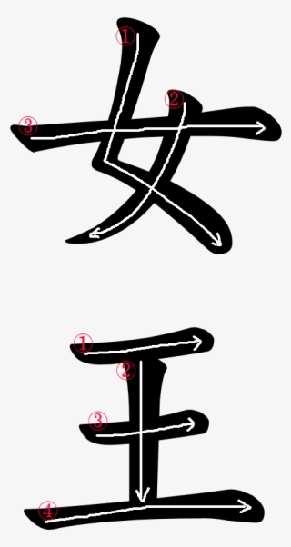 Stroke Order For 女王 - Kanji For Queen