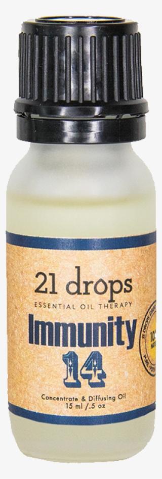 Immunity Essential Oil Therapy Concentrate & Diffusing - Cosmetics