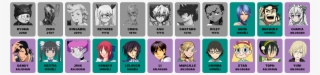 Roster Timeline - Cartoon