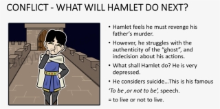 Hamlet - Cartoon
