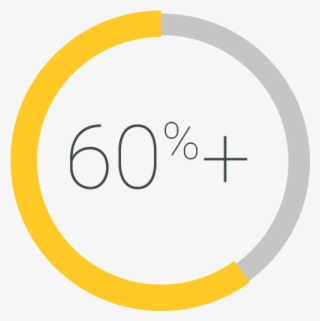 Want More Mobile Wallet Passes More - Circle