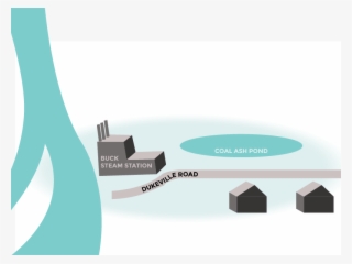 Over A Year Ago, State Officials Told Them Their Water - House