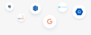 Google Analytics, Amazon Redshift, Postgres, Google - Circle