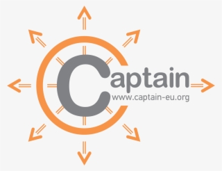 Captain Technical And Plenary Meeting - Research