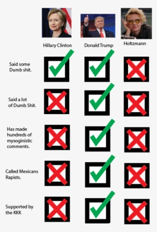 I've Been Seeing A New Meme Where People Are Comparing - Girl