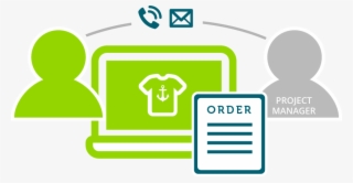 Project Manager Service