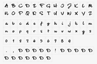 Character Map - Number