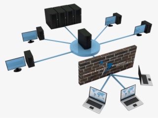 We Offer Award Winning It Network Design And Managed - Equipo De Seguridad Perimetral