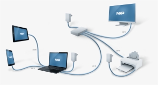 Network - Computer Network