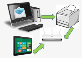 Computer Services, Computer Networking, Itservices - Transparent Images Of Computers